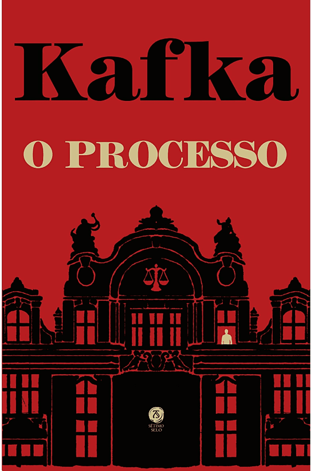 O processo